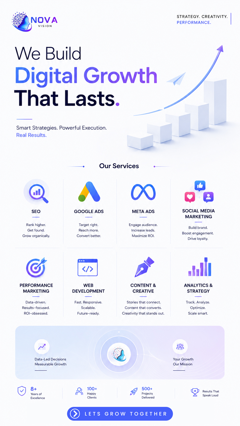 Nova Vision Mediatech
