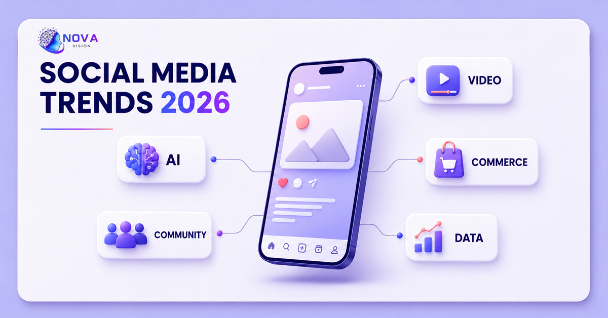 Social Media Marketing Trends Every Business Should Follow in 2026