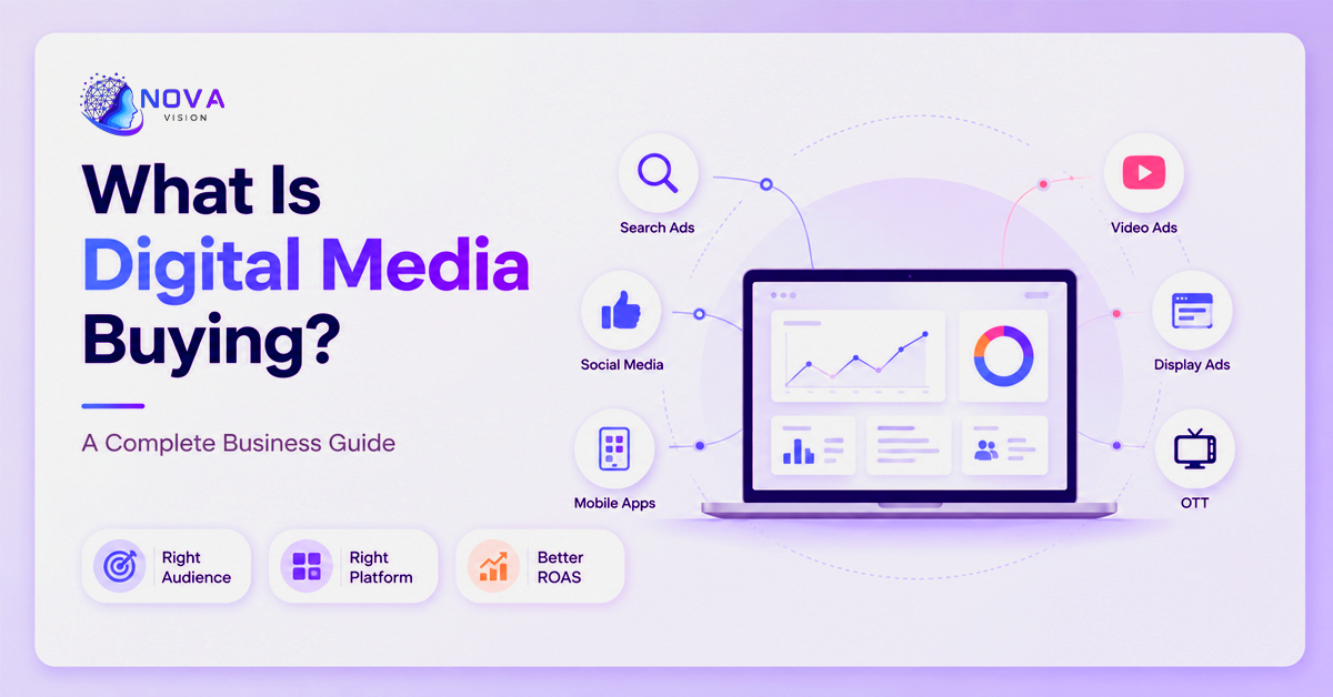 Illustration representing digital media buying with online advertising channels, audience targeting, campaign optimization, analytics dashboard, and digital marketing strategy for business growth.
