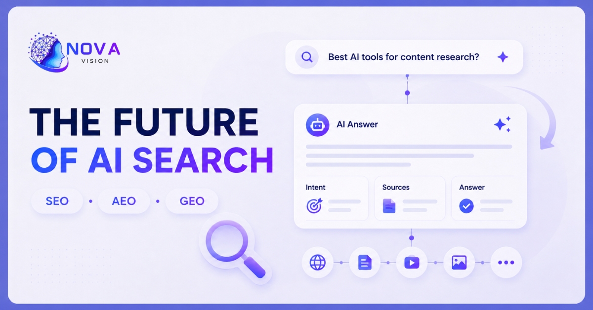 How Can Businesses Prepare for the Future of AI Search?