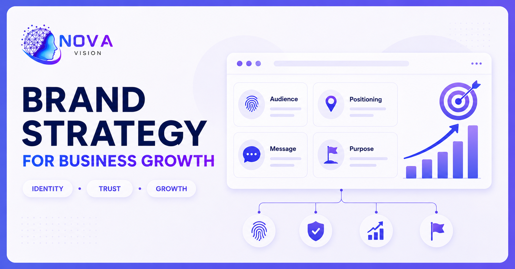 Brand Strategy Services: Build a Powerful Brand That Drives Business Growth