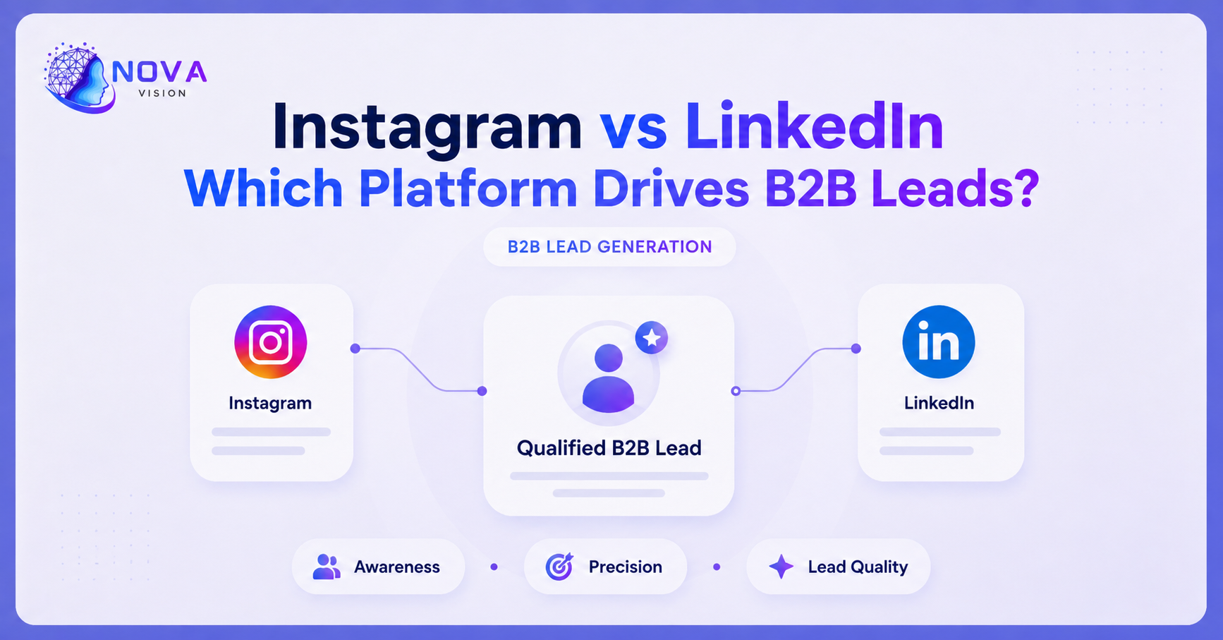 Instagram vs LinkedIn comparison for B2B lead generation