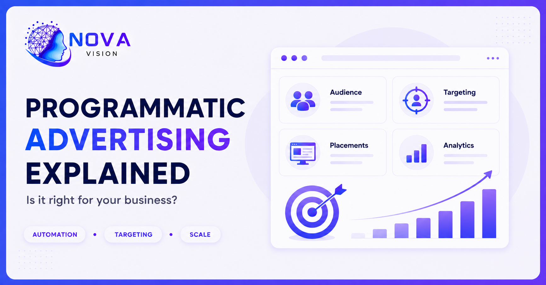 Programmatic advertising concept showing automated digital ad buying, audience targeting, and real-time campaign optimization for businesses.