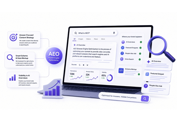 AEO (Answer Engine Optimization) Services