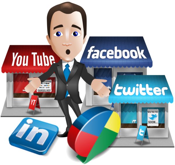 Social Media Marketing