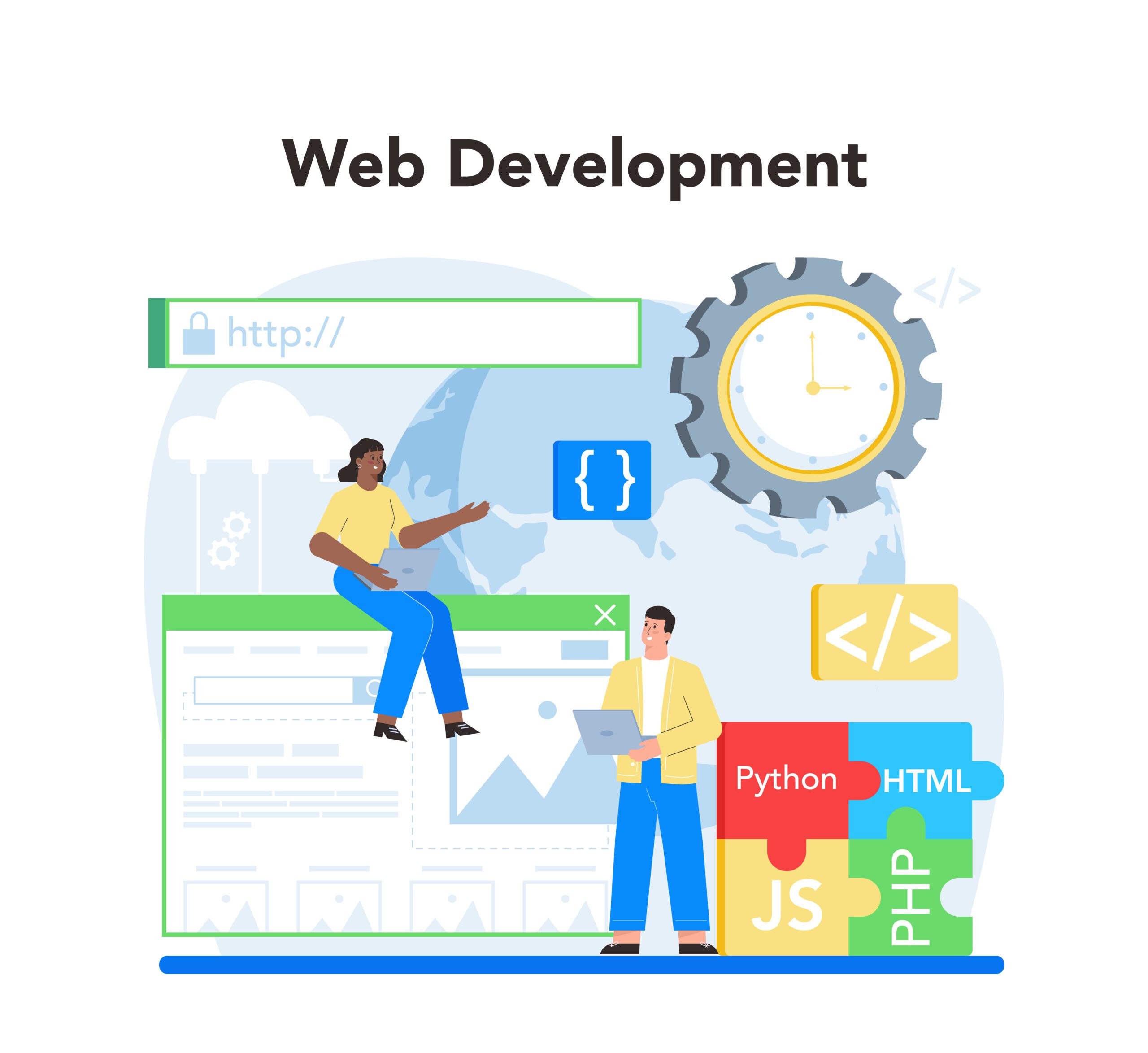 best web development company