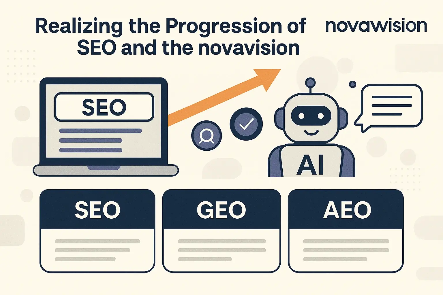 AI-Driven SEO & GEO with thenovavision